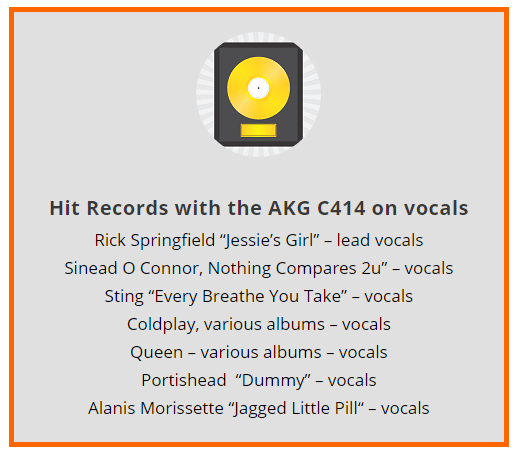 Best Microphones For Recording Vocals - AKG C414