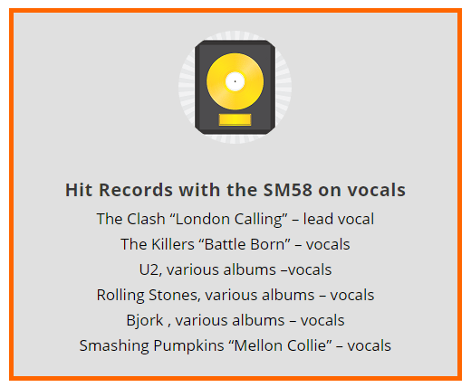 Best Microphones For Recording Vocals - Shure SM58